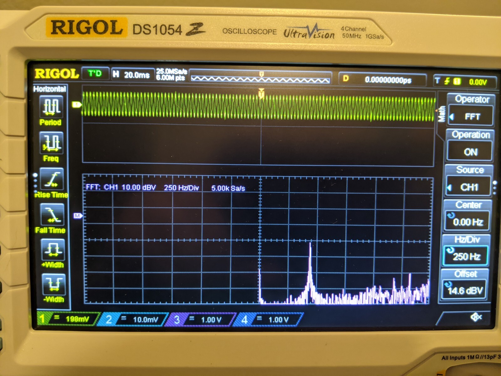 440 hz sin wave FFT
