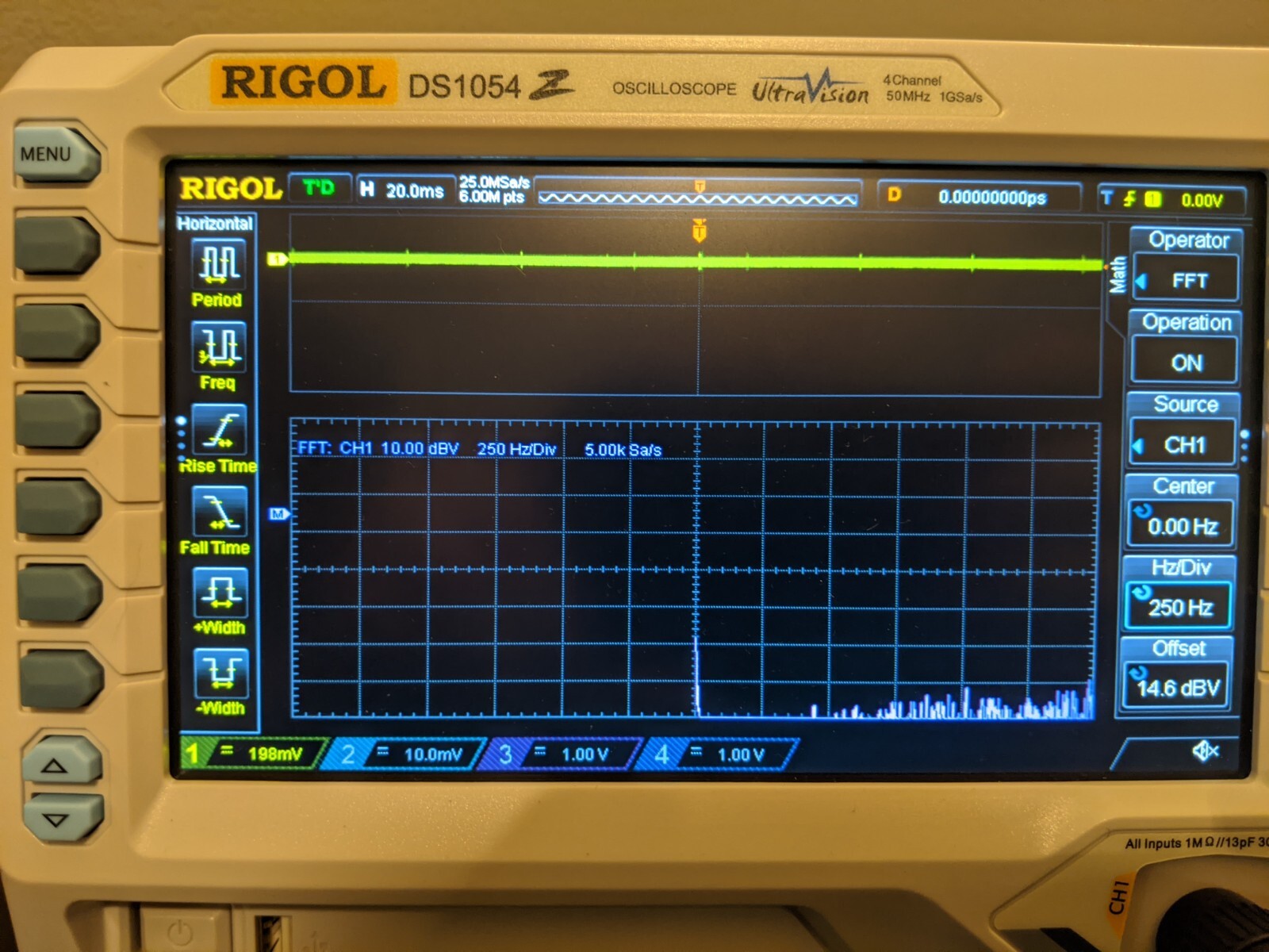 no signal FFT